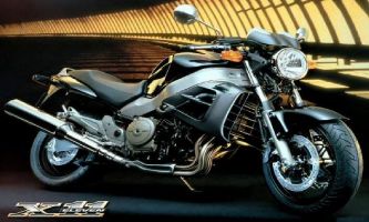 Puzzle Moto Honda