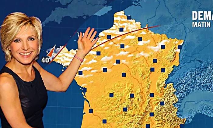 Puzzle la météo