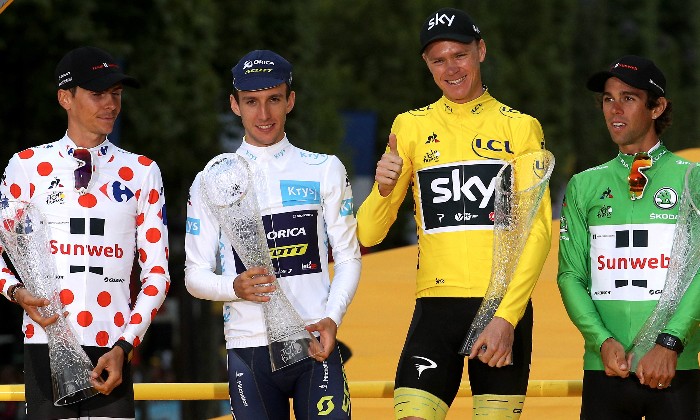 Puzzle maillots du tour de France